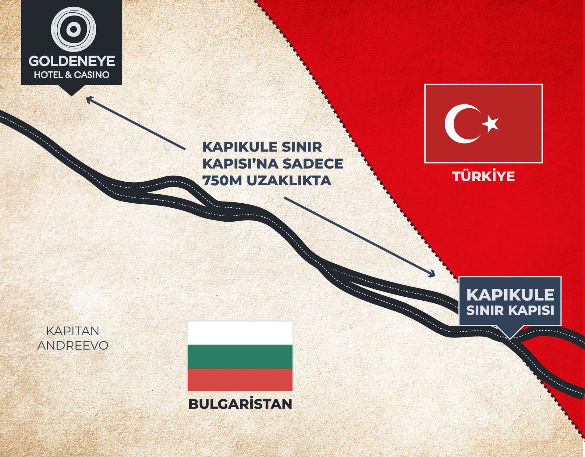 Route from Border (TR)